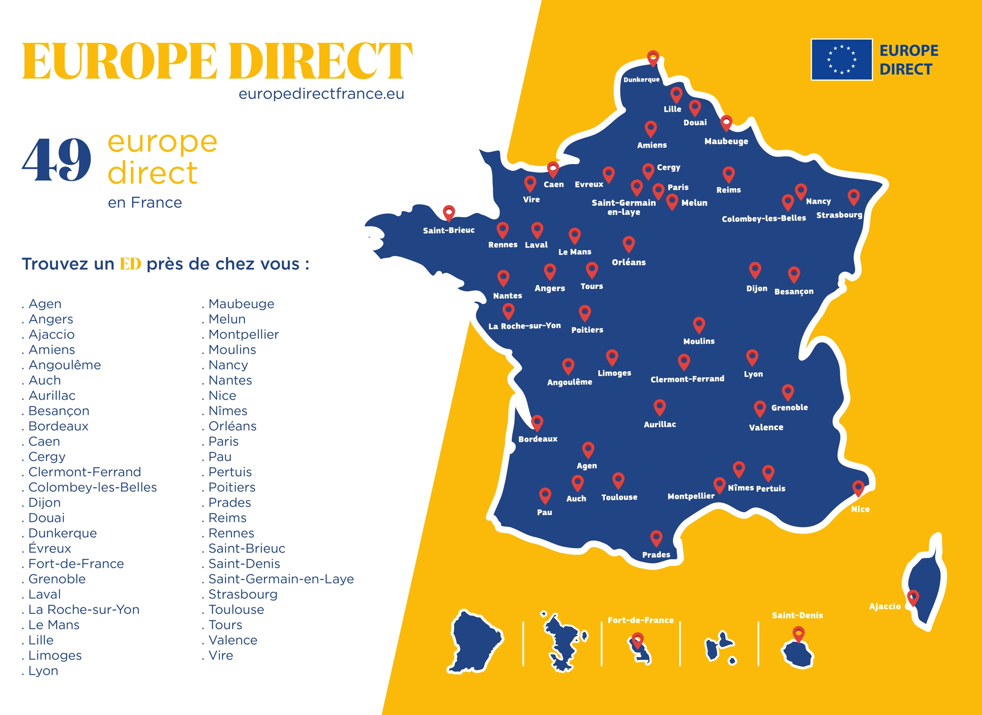 Carte indiquant les lieux de chaque Europe Direct en France